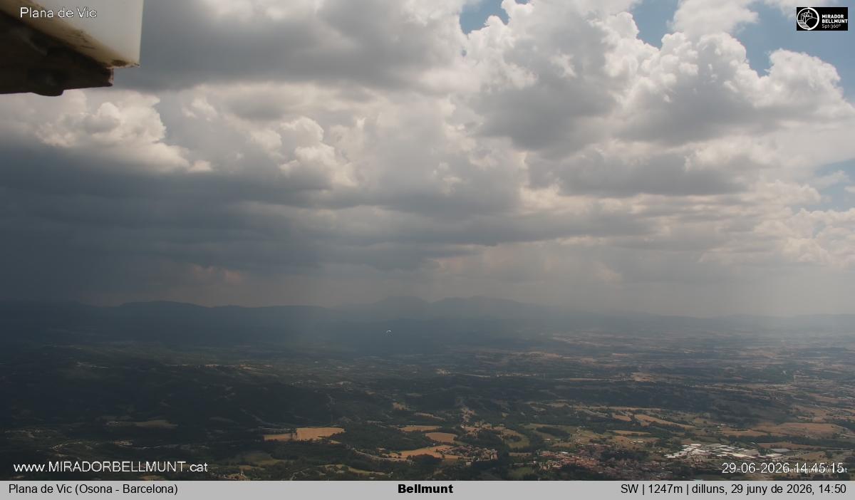 Bellmunt