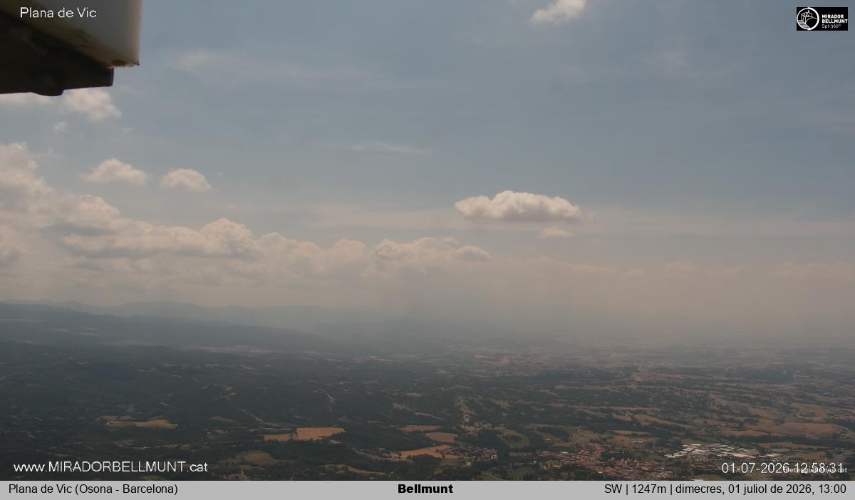 Bellmunt