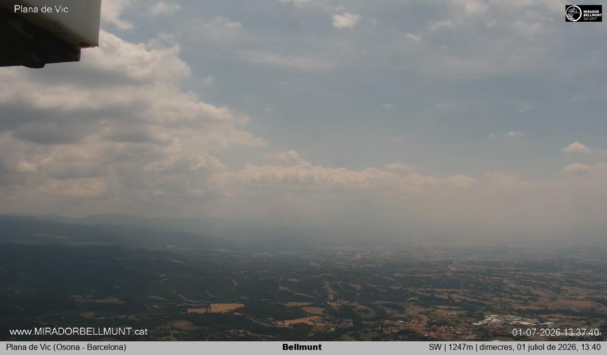 Bellmunt