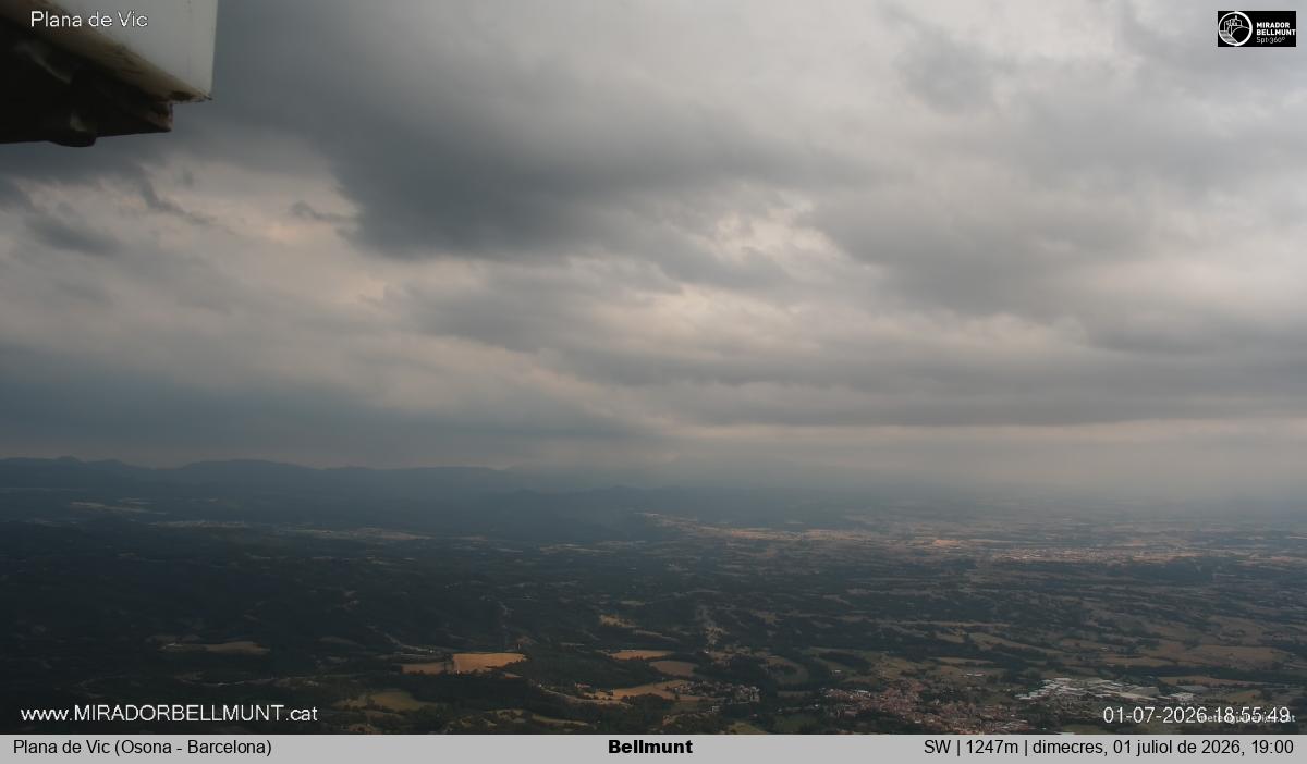 Bellmunt