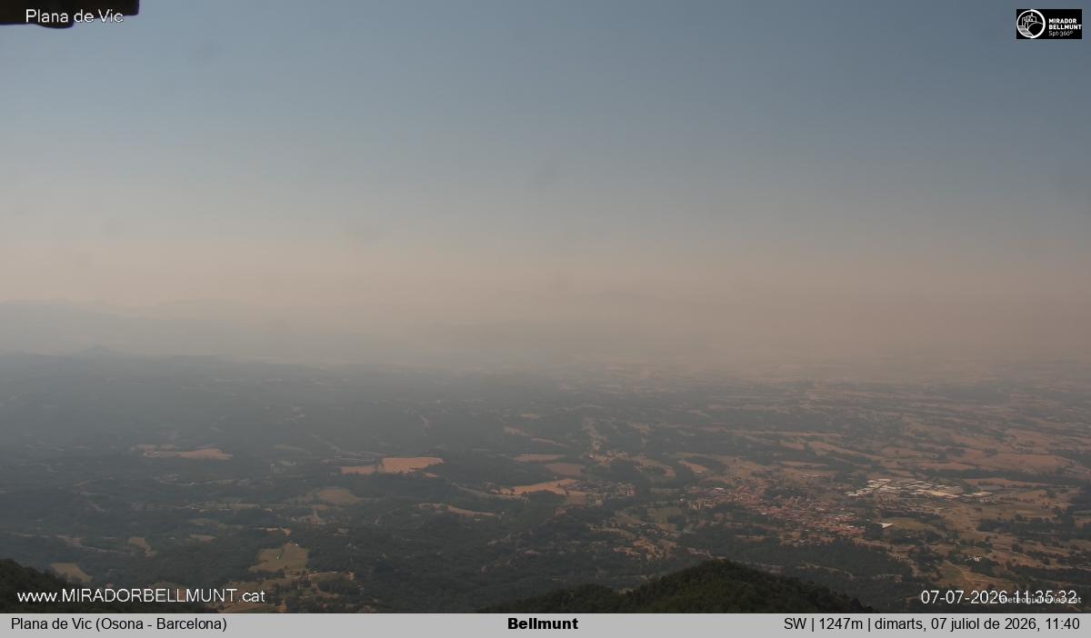 Bellmunt