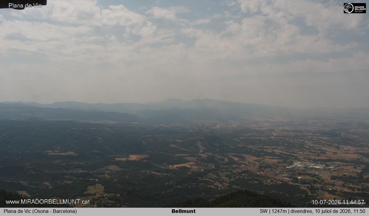 Bellmunt