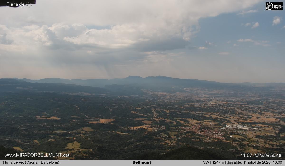 Bellmunt