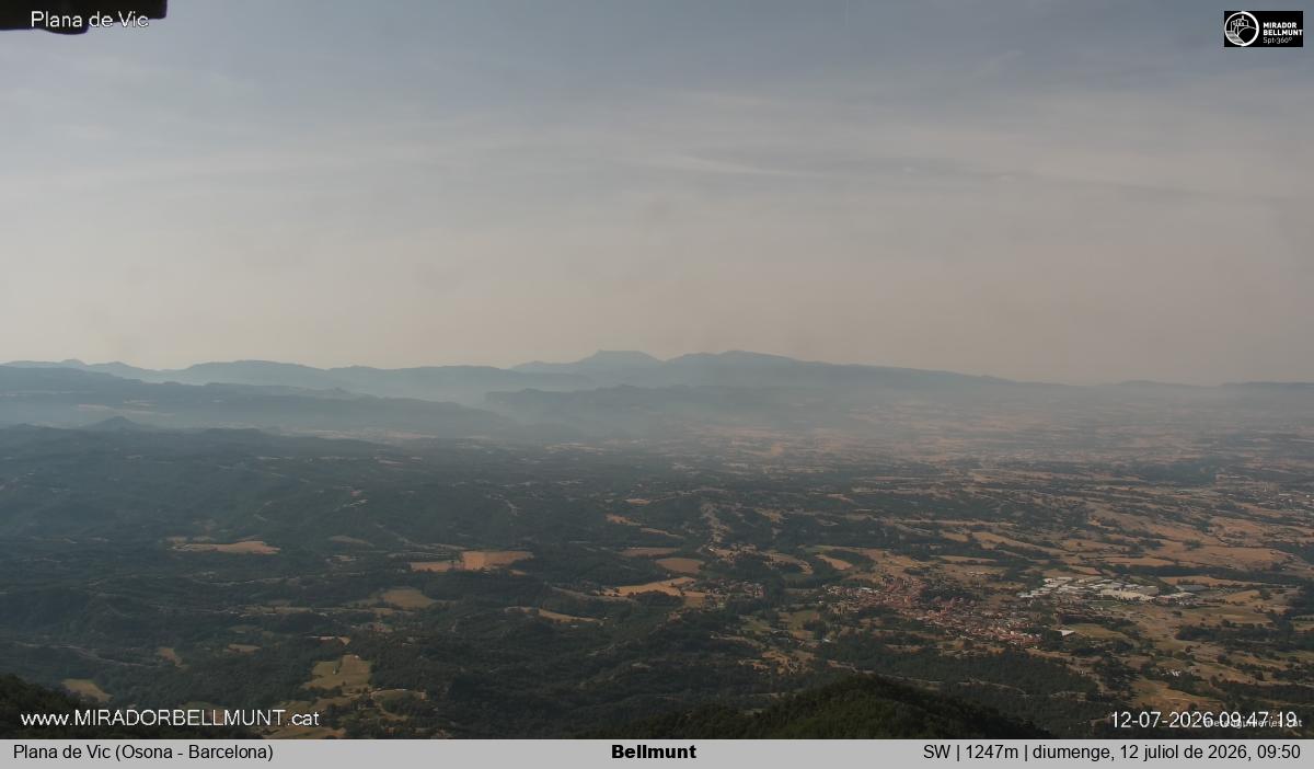 Bellmunt