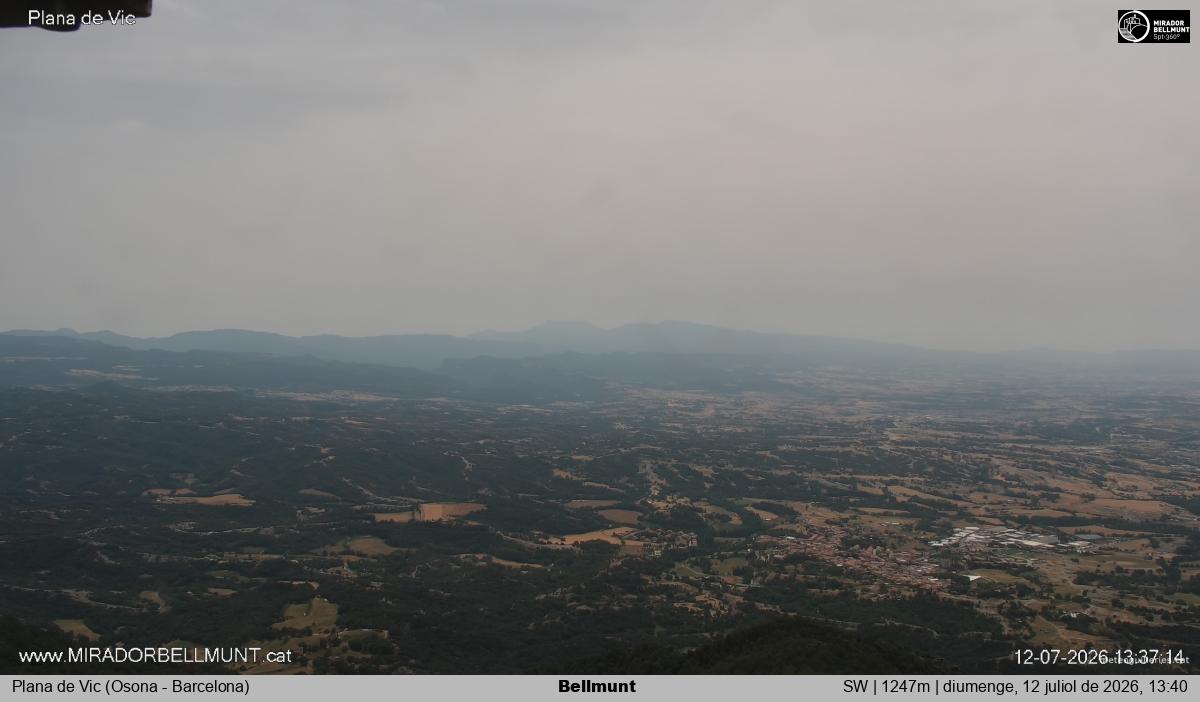 Bellmunt