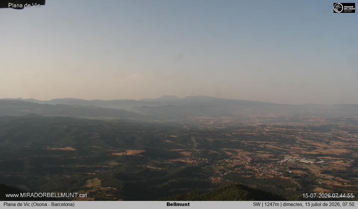 Bellmunt