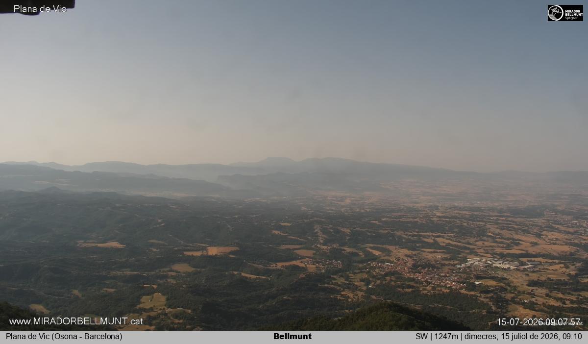 Bellmunt