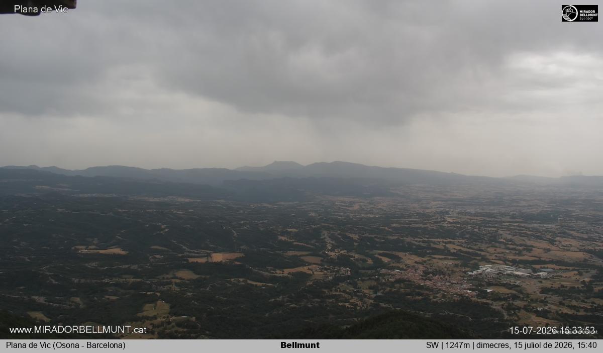 Bellmunt