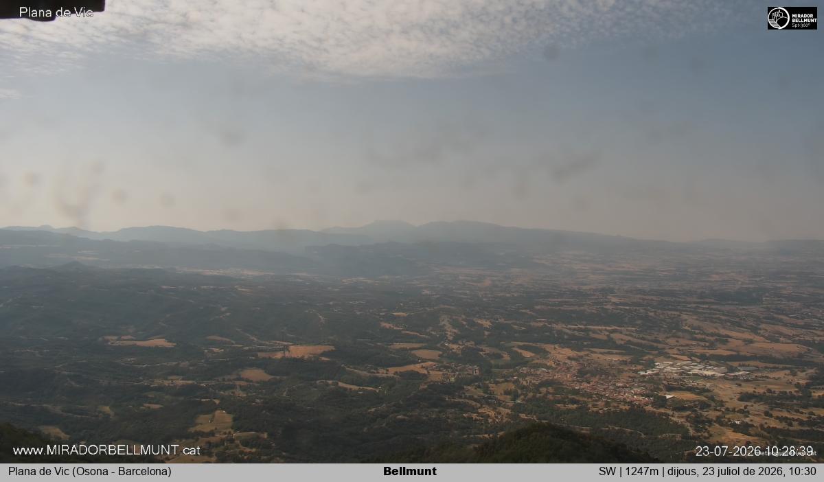 Bellmunt