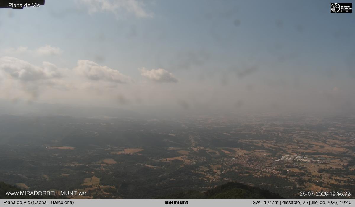 Bellmunt