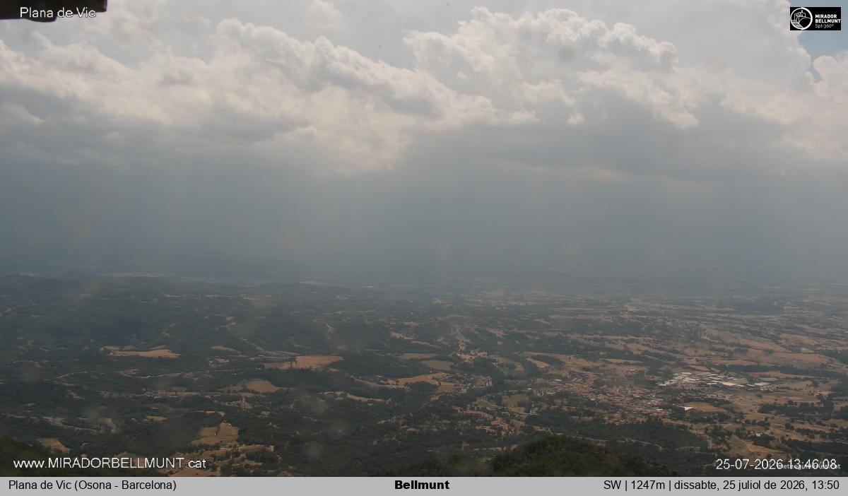 Bellmunt