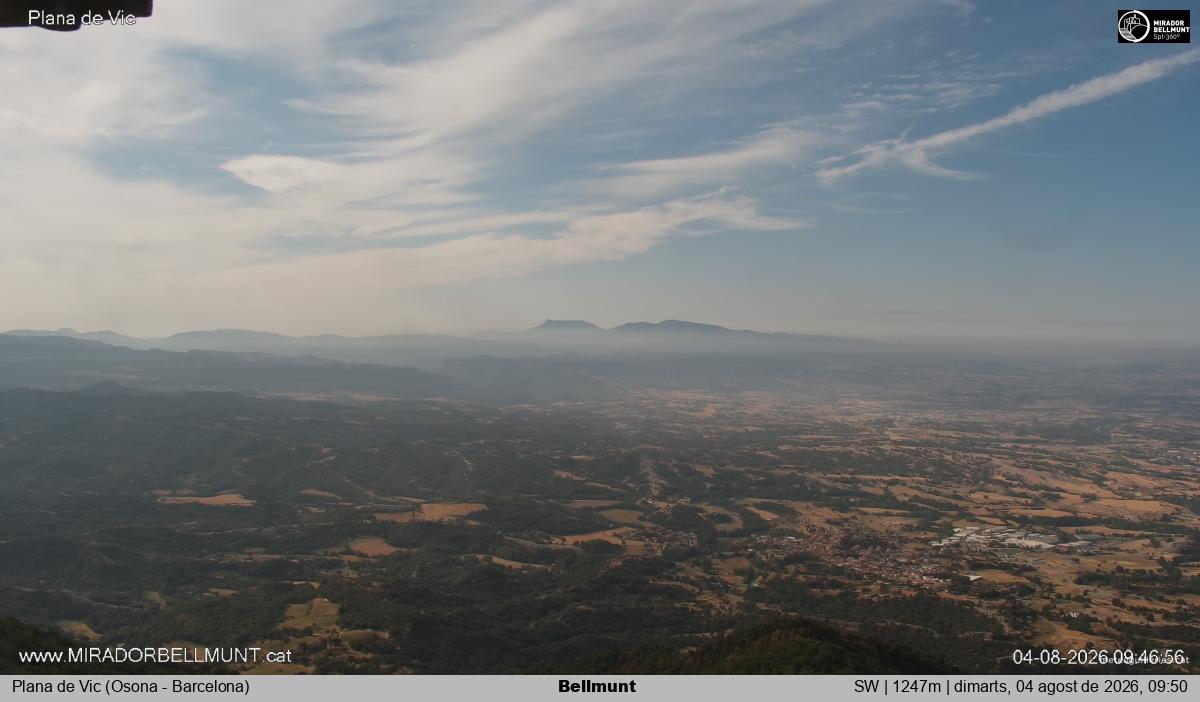 Bellmunt
