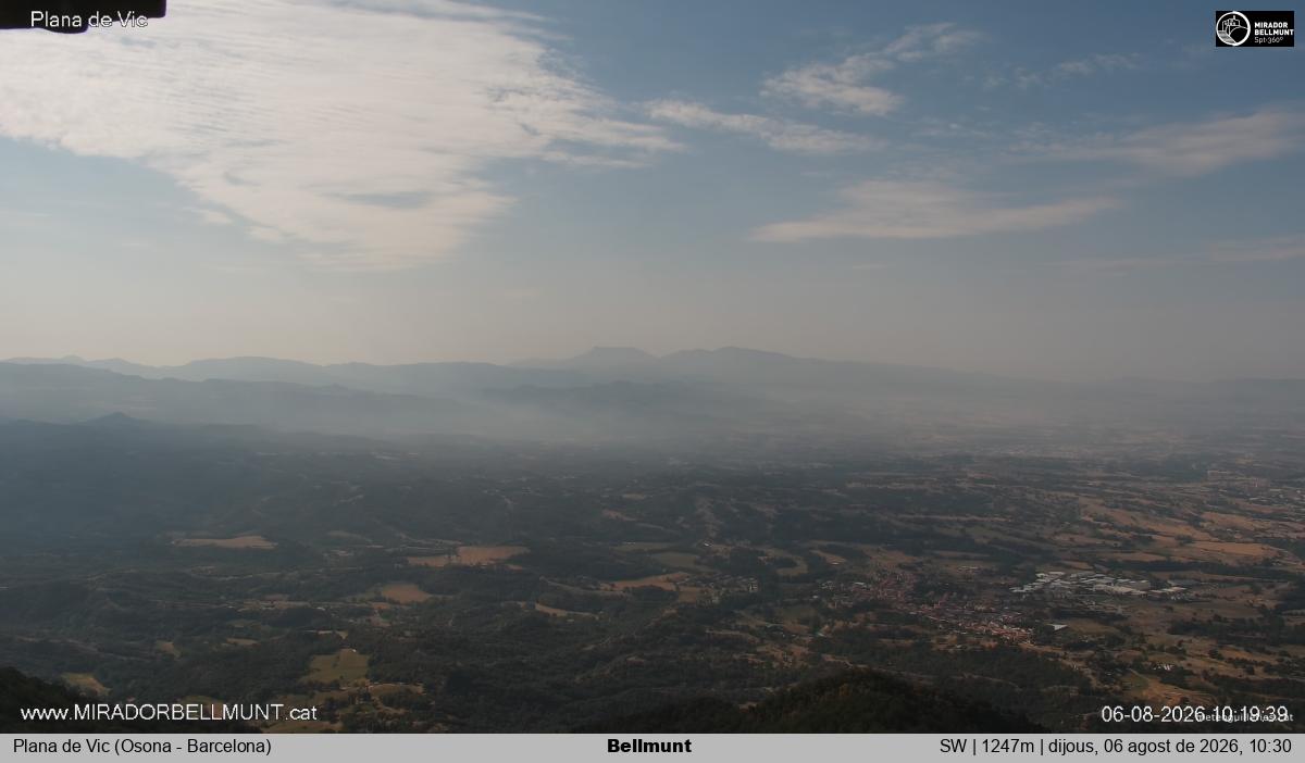 Bellmunt