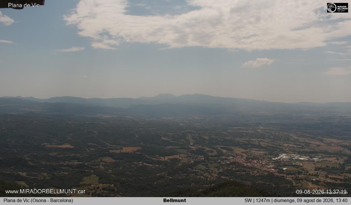 Bellmunt
