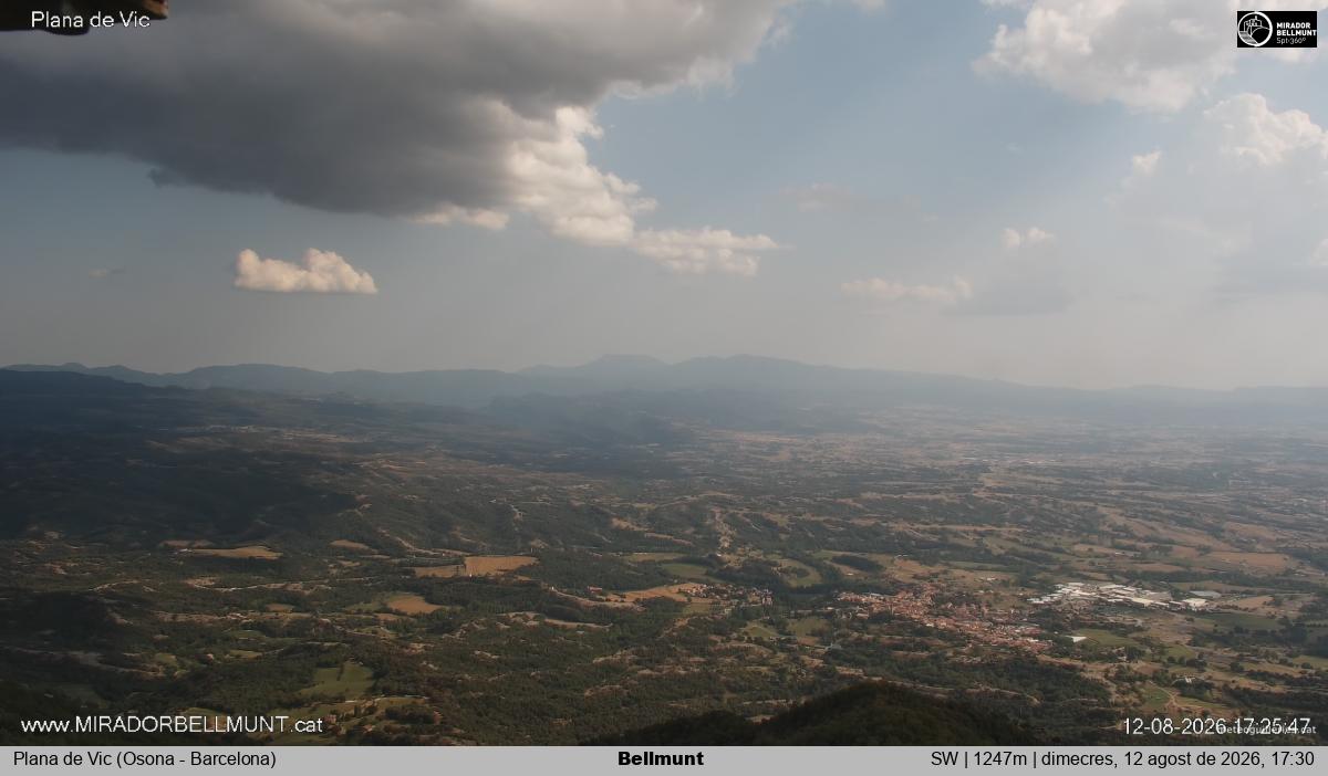 Bellmunt