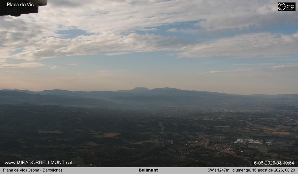 Bellmunt
