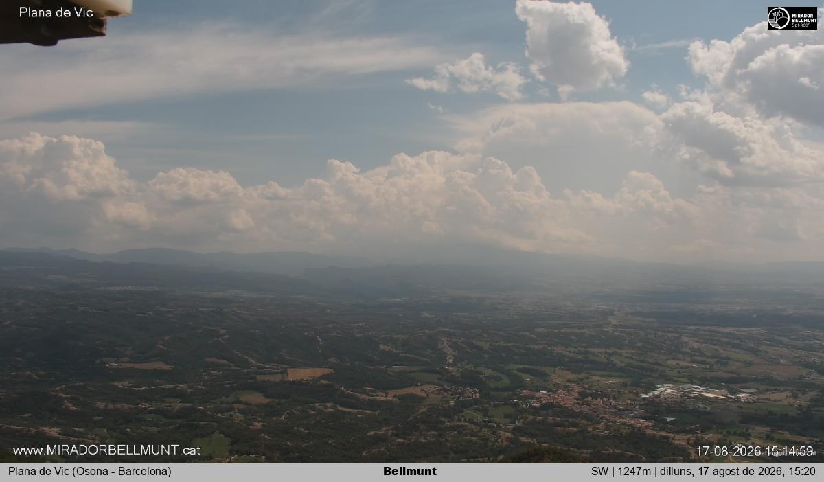 Bellmunt
