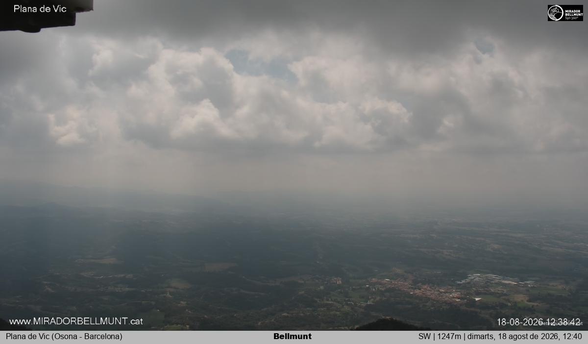 Bellmunt