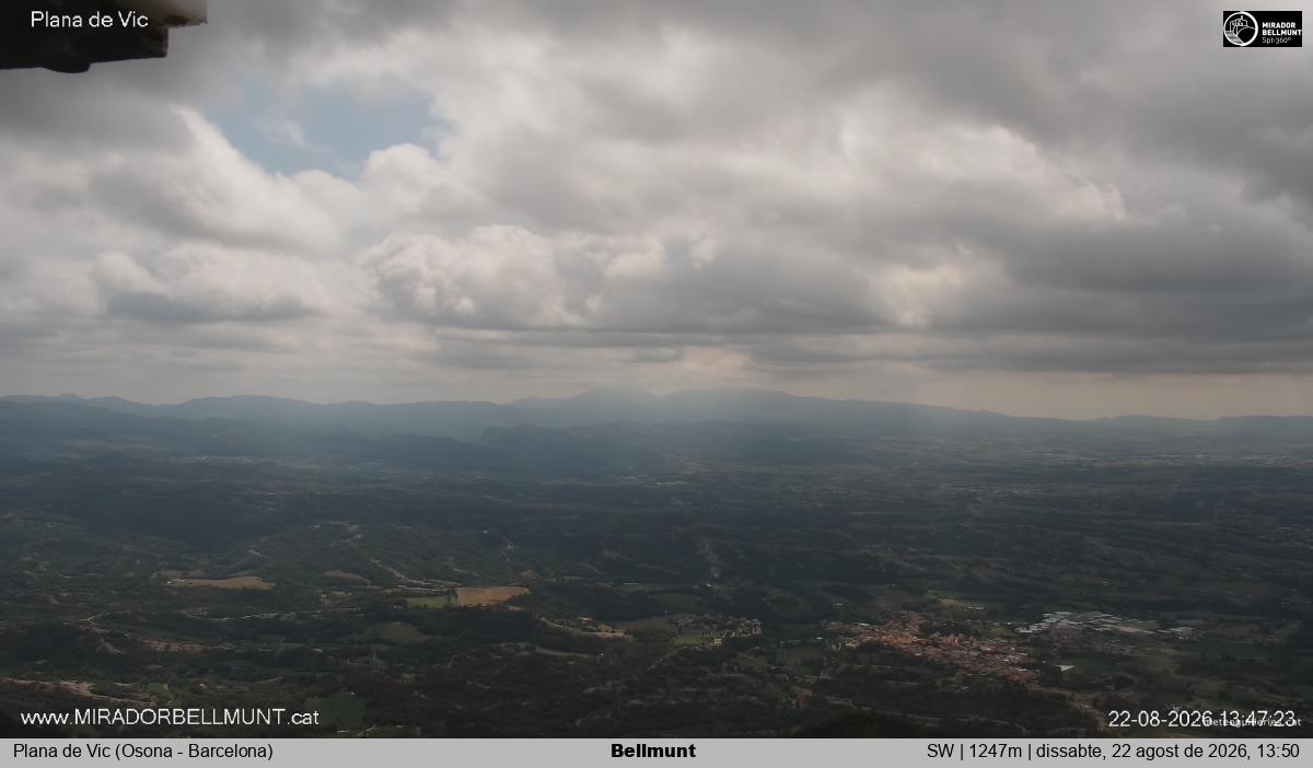 Bellmunt