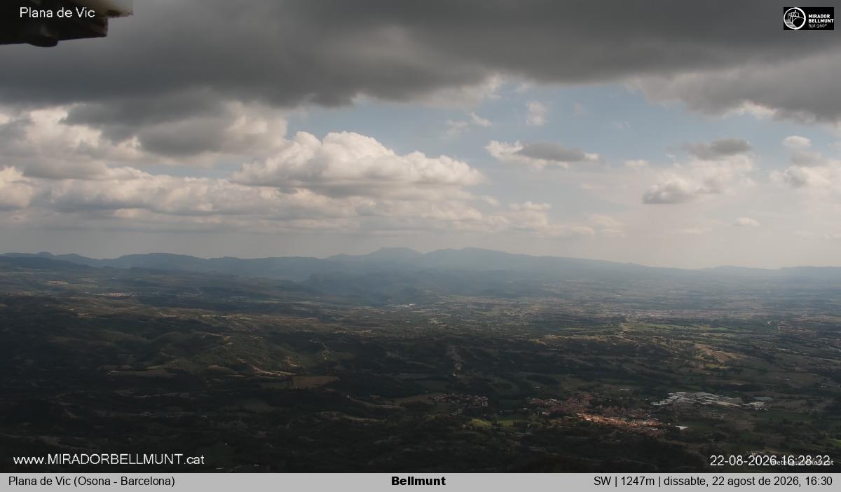Bellmunt