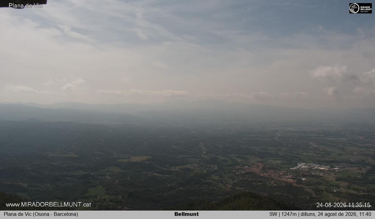 Bellmunt