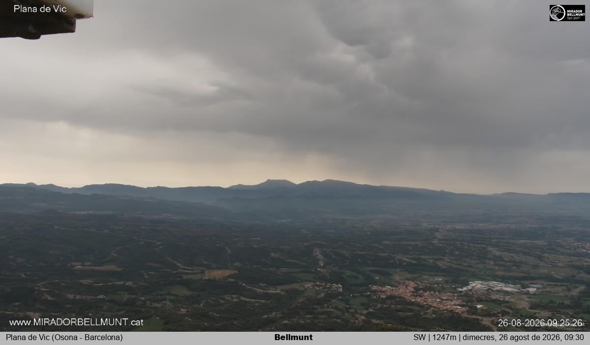 Bellmunt