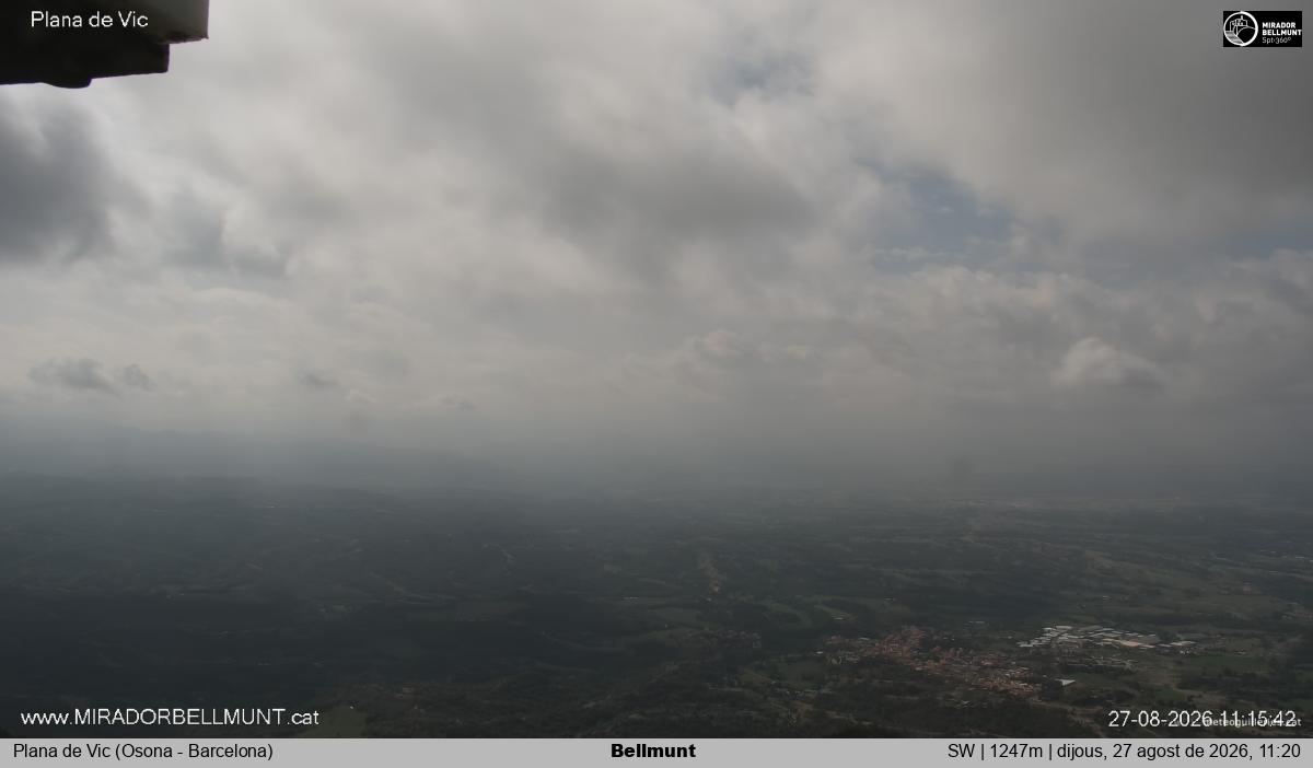 Bellmunt