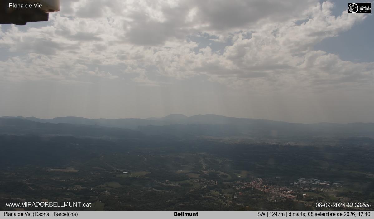 Bellmunt