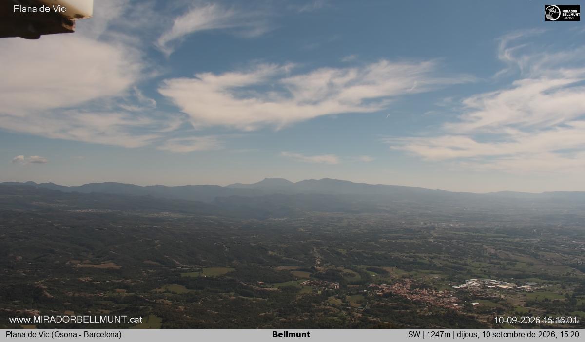 Bellmunt