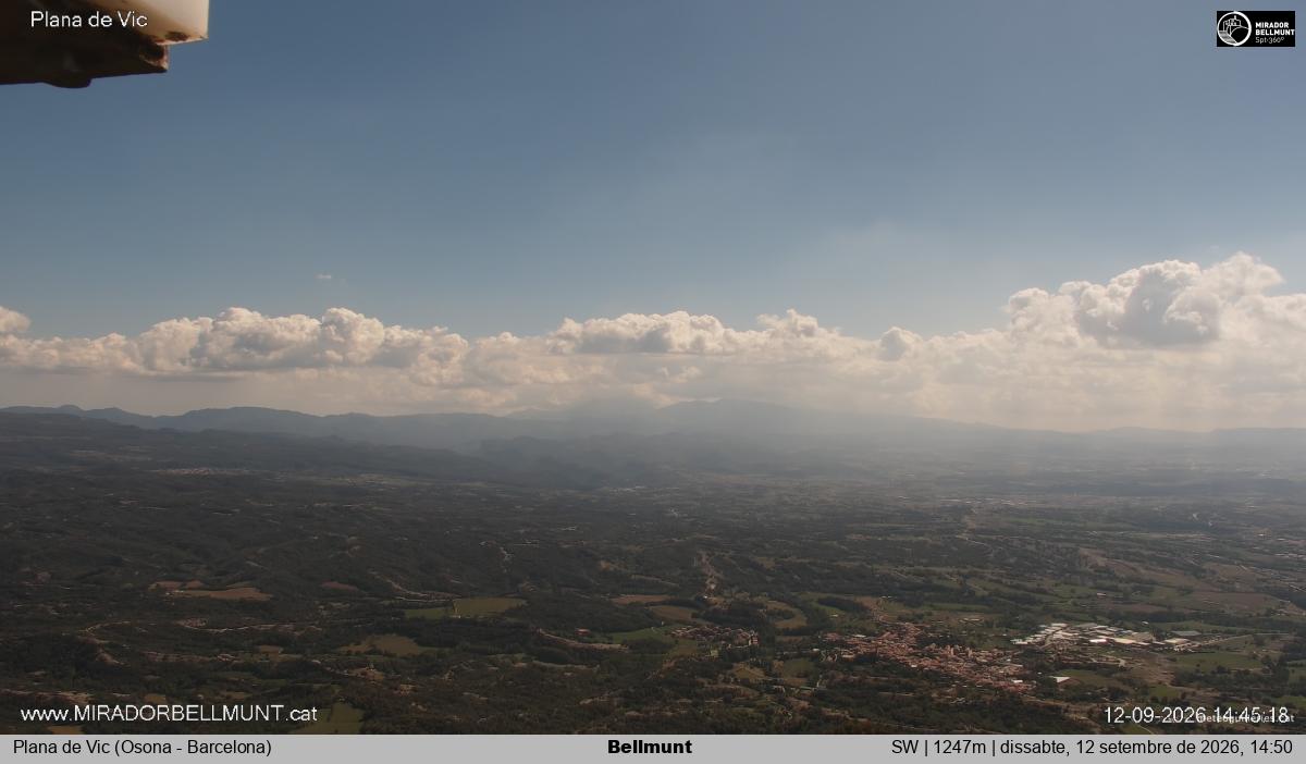 Bellmunt