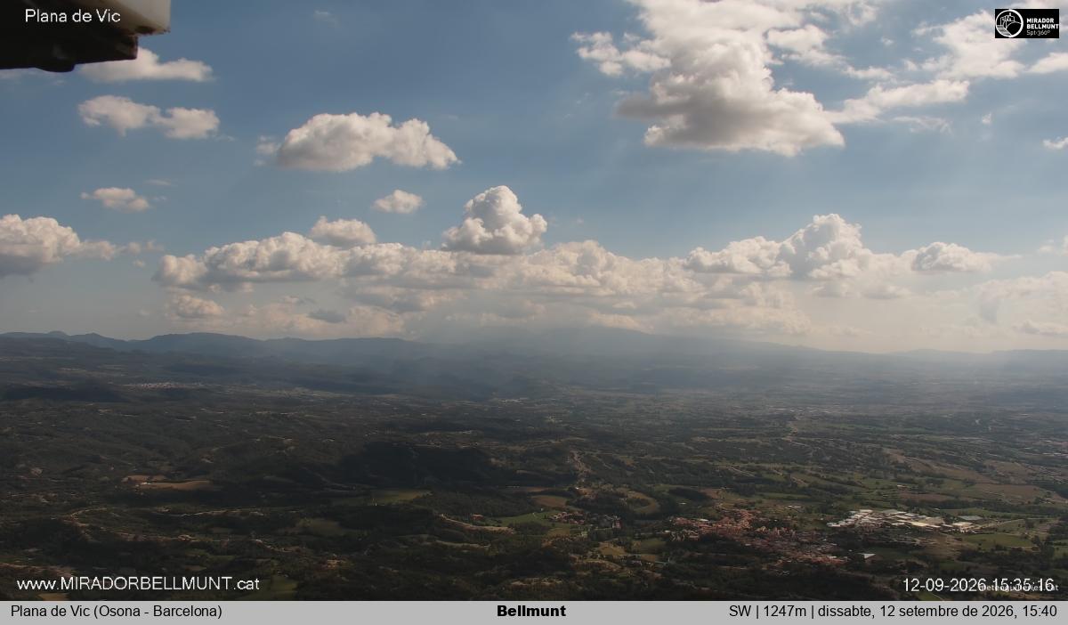 Bellmunt