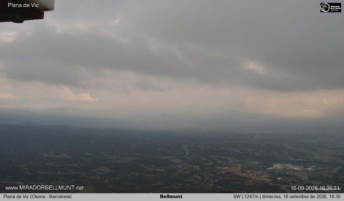 Bellmunt