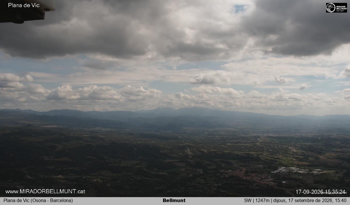 Bellmunt