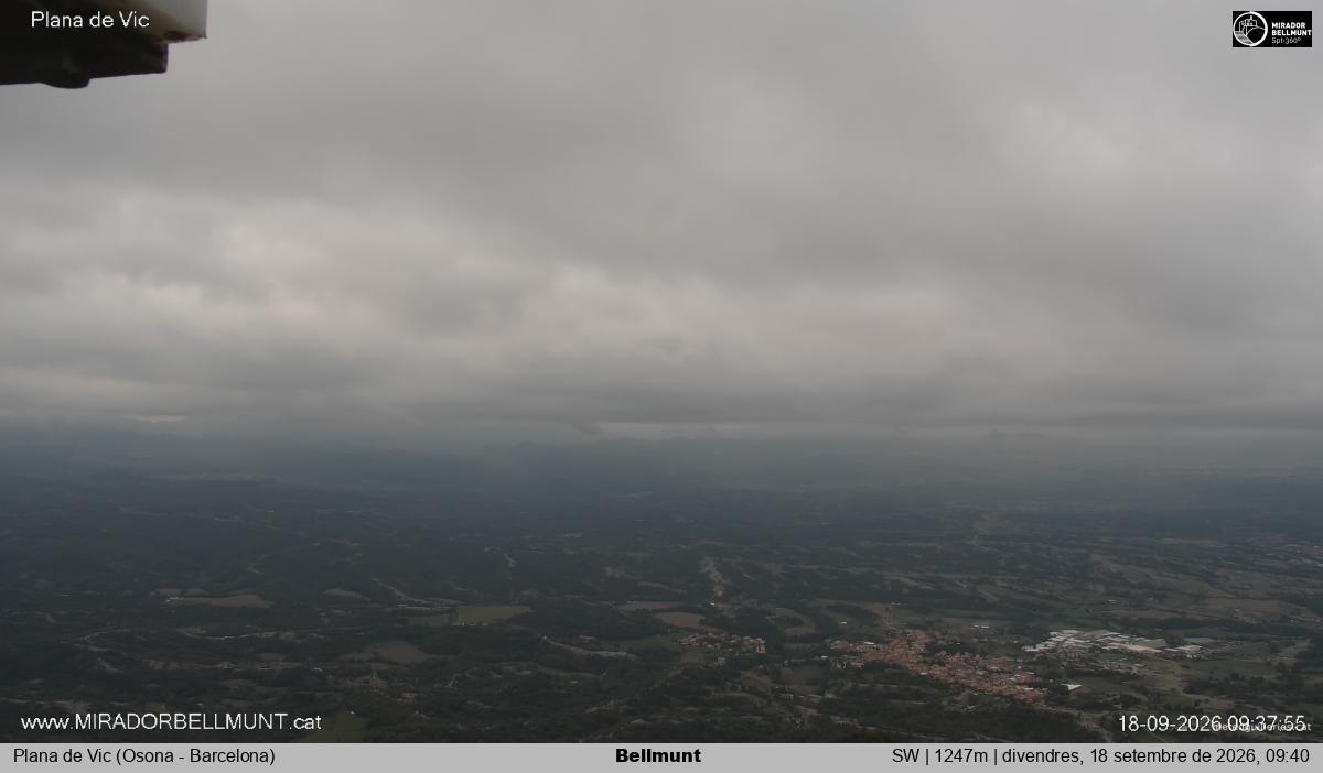 Bellmunt