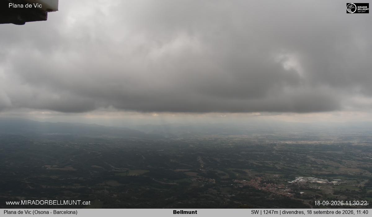 Bellmunt