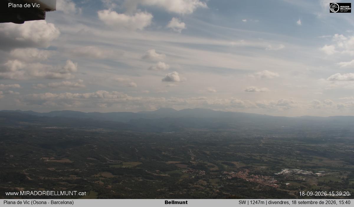 Bellmunt