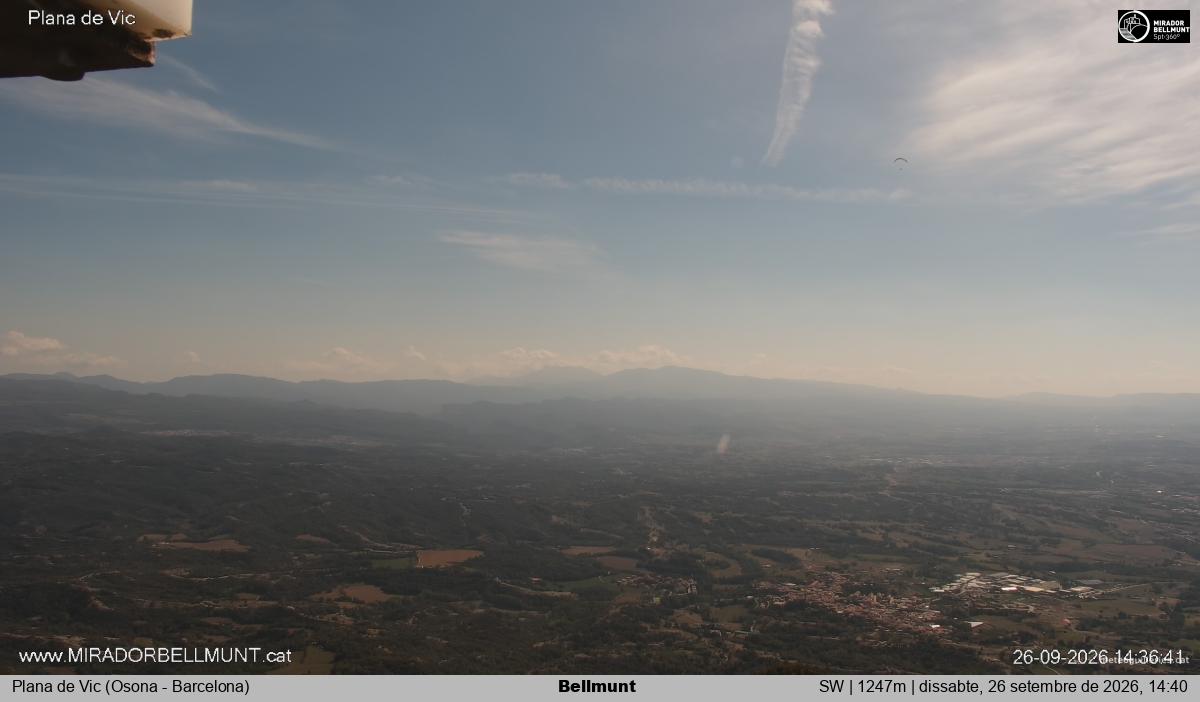 Bellmunt