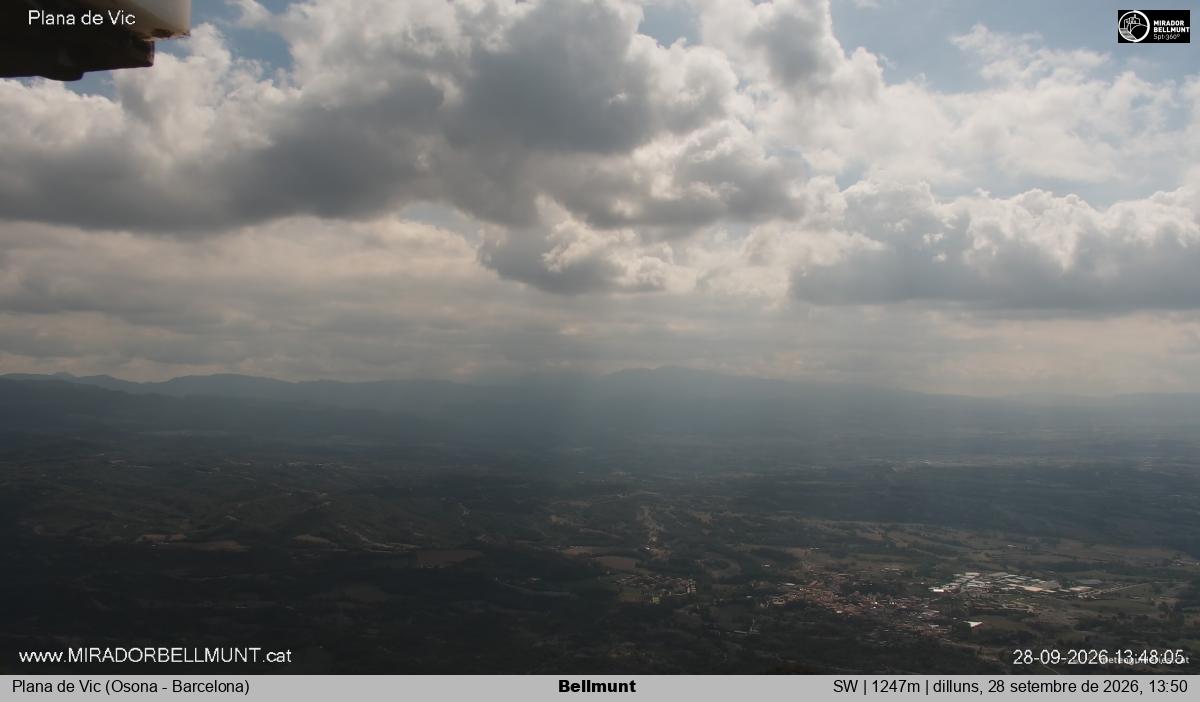 Bellmunt
