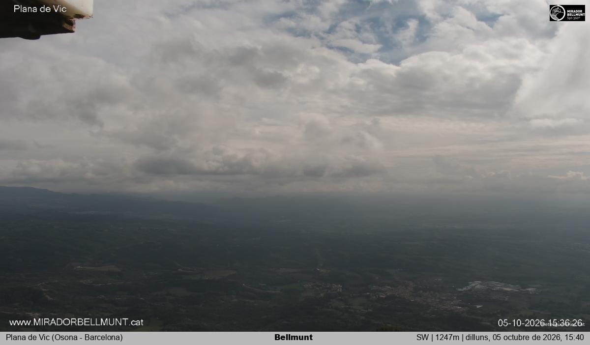 Bellmunt