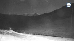 Webcams