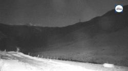Webcams