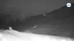Webcams