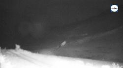 Webcams