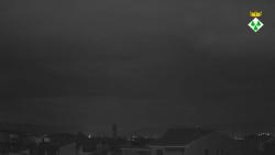 Webcams