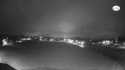 Webcams