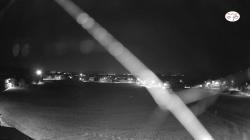 Webcams