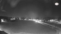 Webcams