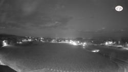 Webcams