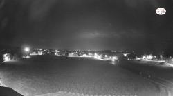 Webcams