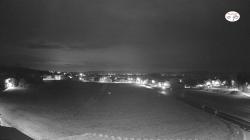 Webcams